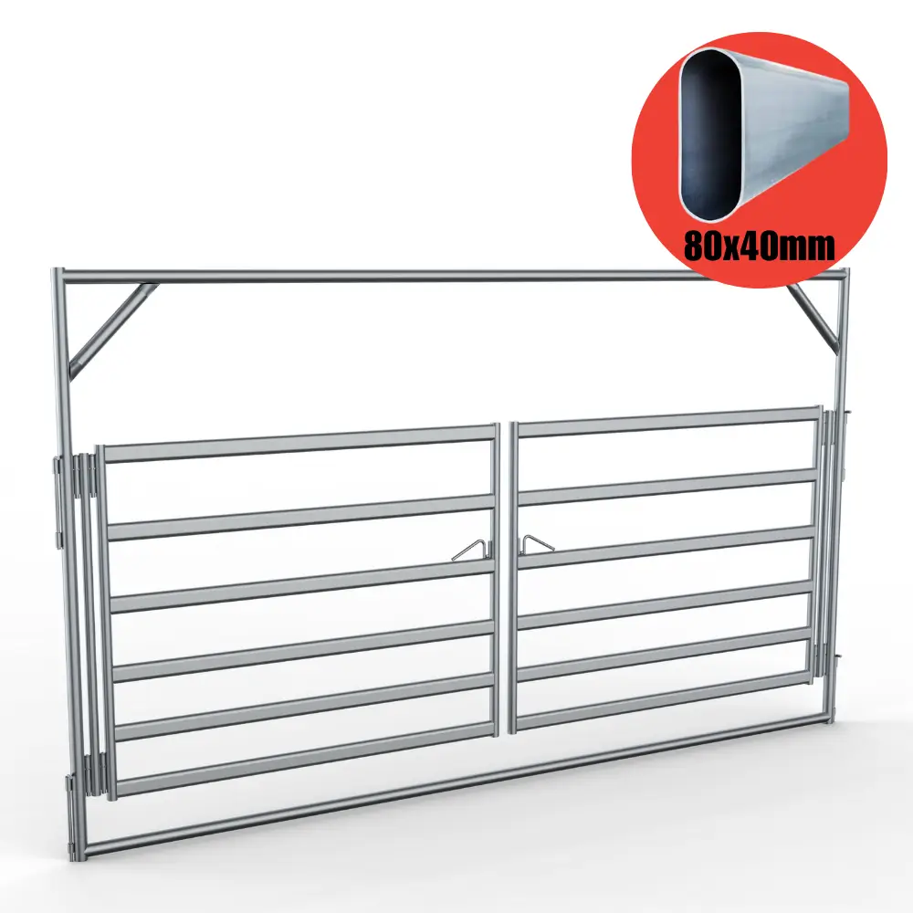 PHD Double Gate